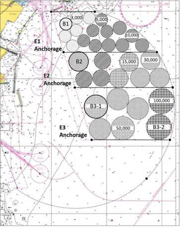 Fig.  2.  Maximum  number  of  vessels  that  can  be  anchored. 정박지 효율(  )은 Fig.  2의 선박 배치 그림에서 울산항 E  정박지 면적과 정박지 점유 면적의 비로 도출하였다