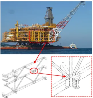 Fig.  1.  Typical  offshore  topside  structure  and  detailed  pipe  joints.
