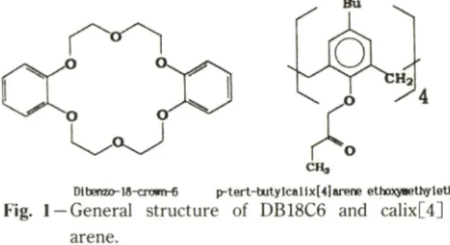 Fig.  1 — General  structure  of  DB18C6  and  calix[4]