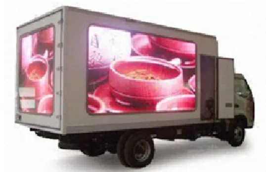 Figure 1. On-Vehicle Digital Signage