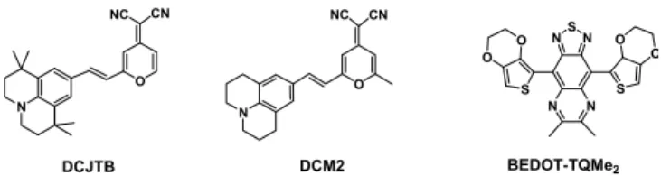 Figure 8. Examples of yellow and orange fluorescence emitting materials.