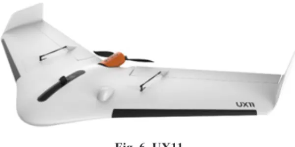 Fig. 6. UX11