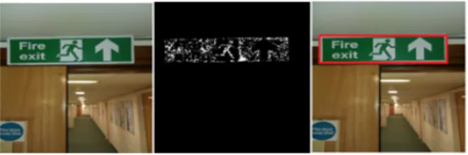 Figure  7.  Emulated  Object  Detection  Result  Using  CAMShift Algorithm