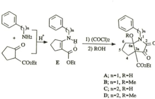 Table  I —'H-NMR  Spectral  Data  for  Compound  A.