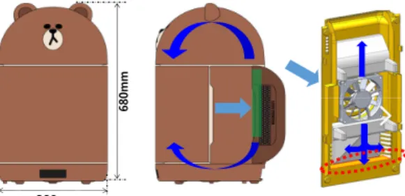 Fig. 1. Schematic diagram of internal flow of 