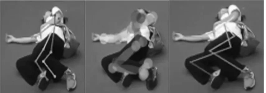Fig. 5. (a) Tf-Pose-Estimation, (b) OpenPose, (c) AlphaPose. Comparison of Pose Estimation Performance 