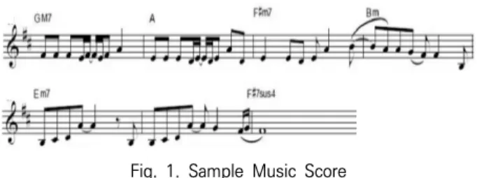 Fig. 1. Sample Music Score