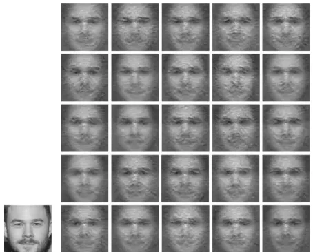 Fig. 6.   A real face image of ID-1 (bottom-left) and some of the generated clone images   by MIA for ID-1 