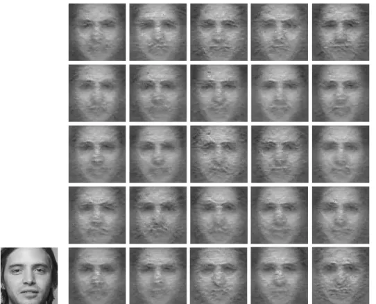 Fig. 7.   A real face image of ID-2 (bottom-left) and some of the generated clone images   by MIA for ID-2 