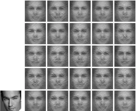 Fig. 9.   A real face image of ID-4 (bottom-left) and some of the generated clone images   by MIA for ID-4 