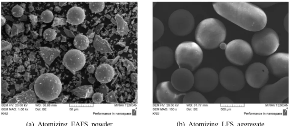 Figure 7. Micrographs of specimen surface, fractured surface before and after hot water resistance test (Polymer binder : 8.5%, LFS replacement ratio : 50%)