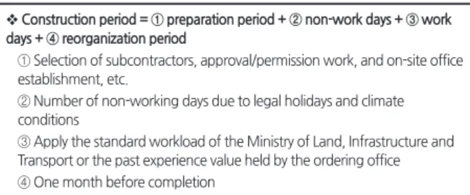 Table 2. Calculation standard of construction period