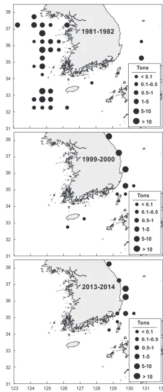 Table 1. Estimates of regression coefficients and related statistics  in the general linear model for horse power data of small powered  purse seine and small gill net