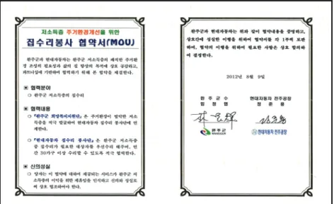 [그림  5-2]  대전광역시  자원지원  협약서 ⧠ 협력 주체들(공공과 민간, 주민 등)의 역할과 책임을 구체화하고 세 부적으로 정립한다. ○ 새로운 협의기구가 만들어 지고 협력사업이 추진되고 있으나 여 전히 각각의 역할과 책임 불분명으로 혼란을 초래하고 있다