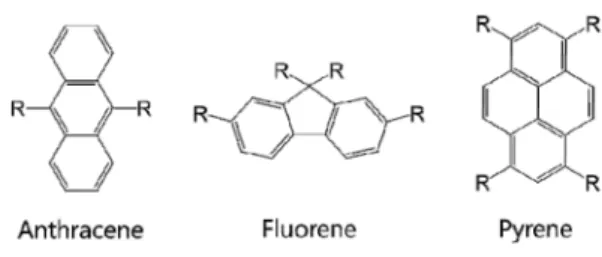 Figure 2. Representative blue emitting moiety.