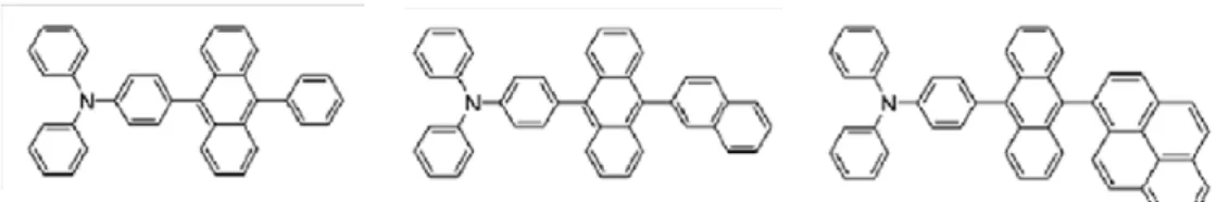 Figure 5. Multi-functional fluorine-based oligomers with spiro-annulated tirarylamines[24].