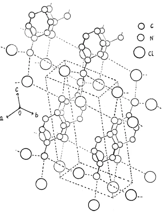 Fig. 5  The arrangement  of  the molecule  in  a unit  cell.