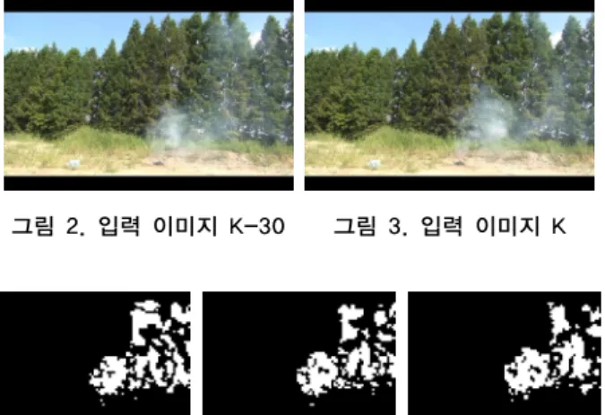 그림  4,5,6과  같은  움직임  검출  결과를  생성한다.  그림4는  K-30과  K-20의  차분  이미지이며,  그림5는  K-20과  K-10의  차분이미지,  그림6은  K-10과  K의  차분  이미지이다