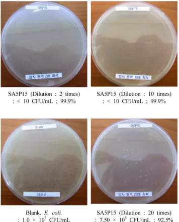 Figure 7. Photographs of smear test for  S. aureus. 