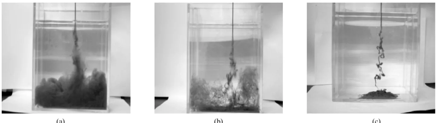 Figure 3. Rheological profiles of (a) VIS, and (b) DBS/QAC/PMVE  mixed system (1/2/0.05)