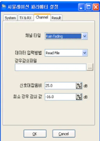 Fig 7. Example of transmitter and receiver parameter  setting for a fixed mode