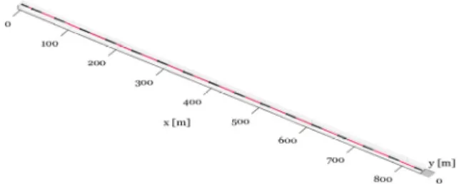 Fig.  24.  External  forces  &amp;  moments  in  x,y,  &amp;  z  axes  from  the  top(Case  4)
