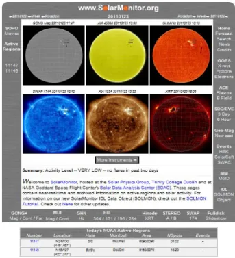 Fig 6. Examples of direct or indirect damages and DNA  damages  by  space  weather  Source:  RRA; 