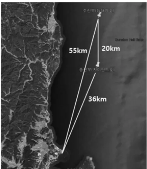 Fig.  20.  Operation  control  test  result(GPS  on/off)