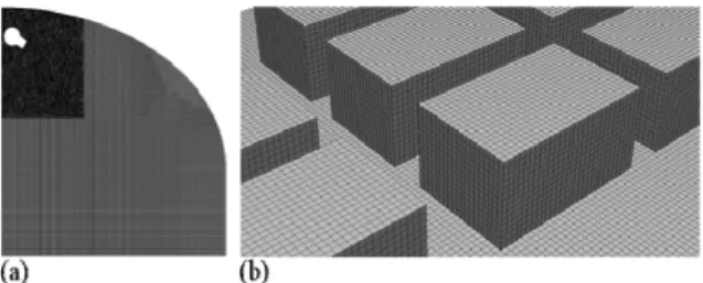 Fig. 4. Grid  independence  test  for  (a)  the  average  temperature  of  ammunitions  and  (b)  the  average  relative  humidity  of  moist  air  in  igloo-shaped  magazine