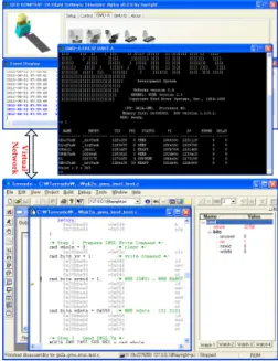 그림 10. Performance Test &amp; CPU Usage