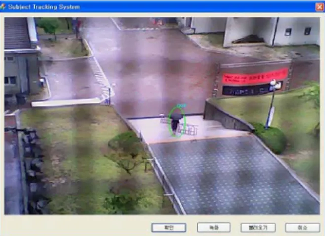 그림 3. Non Video-Tracking-Filter Simulation