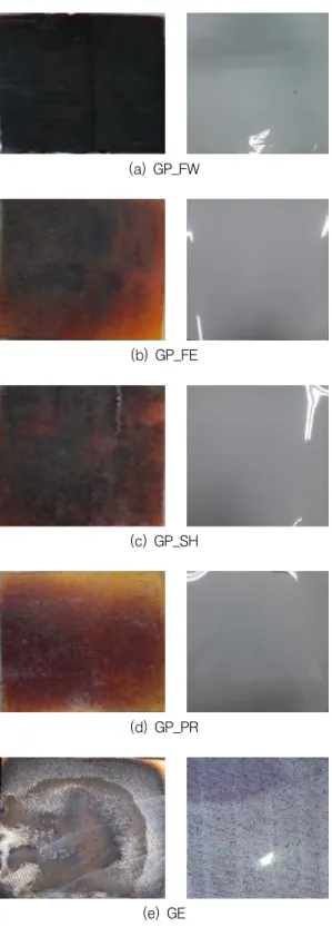 Table  2.  Specimen  configuration  for  scratch  resistance  test Resin  type Specimen ID Specimen  composition(Resin) Phenolic + Epoxy [GP_FW/GE]