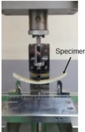 Table  3.  Specimen  configuration  for  flexural  strength  test Resin  type SpecimenID Specimen  composition(Resin) Phenolic + Epoxy [GP_PR/GE] G/P  Prepreg(PHC522) +  G/E  Filament  Winding 