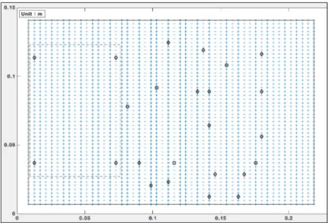 Fig.  3.  Finite  element  model  of  PCB(◦  PCB  joints  with  cover  and  body  at  5  locations;  ◇   PCB  joints  with  16  parts) 2.3  지배  방정식     RIFA  조립체  구조의  기본  주파수를  계산하고  랜덤 진동환경에서  기본  모드로  진동하고  있는  상태의  동적  변위량을  구하는  방법을  설명한다