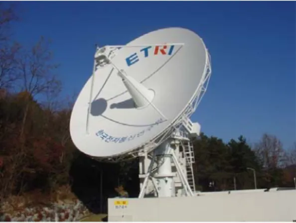 Figure 4 shows the COMS satellite control room at KARI. All of the SGCS computer hardware is based on the Intel microprocessor and the operating system is Microsoft Windows XP or Server 2002.