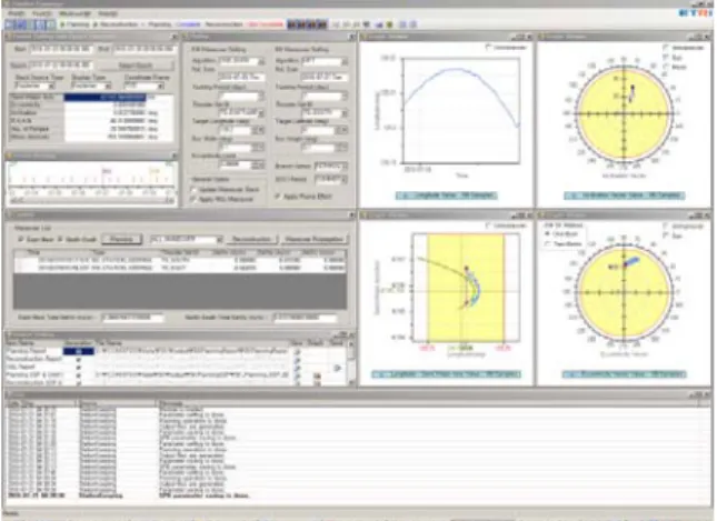 Figure 11 presents daily orbit determination window in FDS. Osculating orbital elements are estimated using batch weighted least square method.
