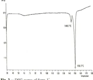 Fig.  1 — DSC curve of form  ； Fig. 2 — DSC curve of form  T,