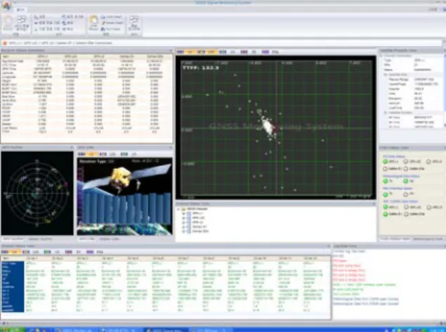 Figure 6. Tracking result in 152 dBm –