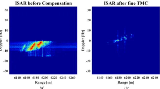 Fig.  16.  ISAR  image  -  prediction
