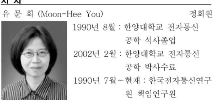 그림 13. 주파수변환 안정도 (2 번 주채널 ) 결 론.Ⅳ 본 논문에서는 국내 기술로 개발된 천리안통신위성의 궤도내시험을 수행하기 위한 시스템 구성과 각 항목별 측 정 내용 및 결과에 대해 기술하였다 각