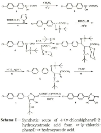 Fig.  2  — Tetronic acid derivatives.