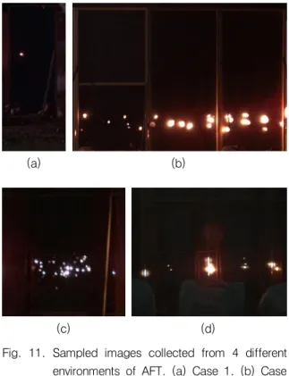 Fig. 9. An  illustration  of  detecting  first  penetrating  fragments  by  using  mask-based  temporal  filtering  method