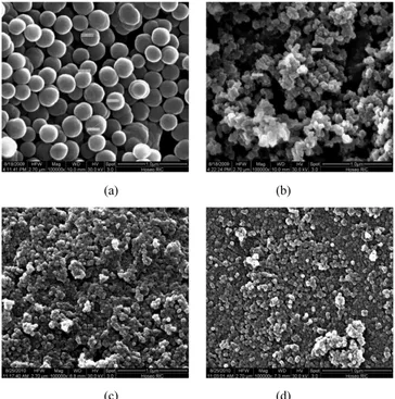 Figure 2. SEM images of nano silica ball synthesized at ethanol 50  mL and NH 4 OH 4 mL condition; (a) NSB A (H 2 O/TEOS = 0.16), (b)  NSB B (H 2 O/TEOS = 0.3), (c) NSB C (H 2 O/TEOS = 0.6), and (d)  NSB D (H 2 O/TEOS = 1).통해 비닐-실리카볼 화합물을 합성하였다