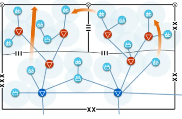 Fig.  1.  Tactical  network  architecture
