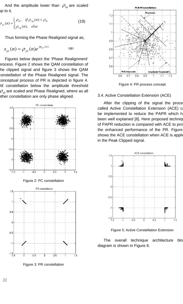 Figure 2: PC constellation 