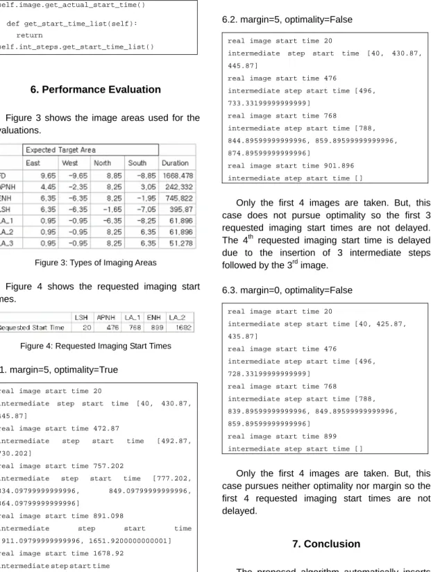 Figure 3 shows the image areas used for the  evaluations. 