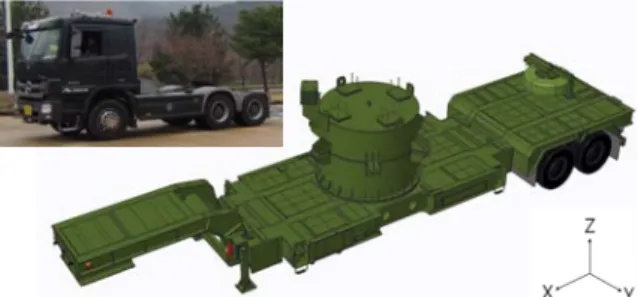 Fig.  1.  Configuration  of  the  trailer  with  dummy  weight  and  tractor  which  used  in  driving  tests