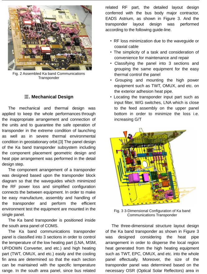 Fig. 3 3-Dimensional Configuration of Ka band  Communications Transponder 