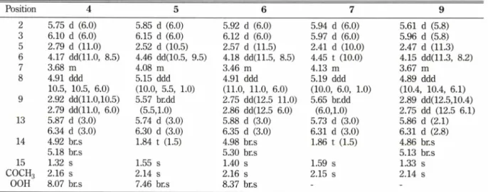 Table  II- 1H-NMR  data  of Compounds  4,  5,  6,  7  and  9  (500 MHz,  CDC13)