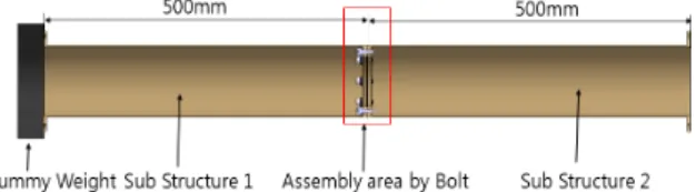 Fig.  1.  Configuration  of  test  specimen